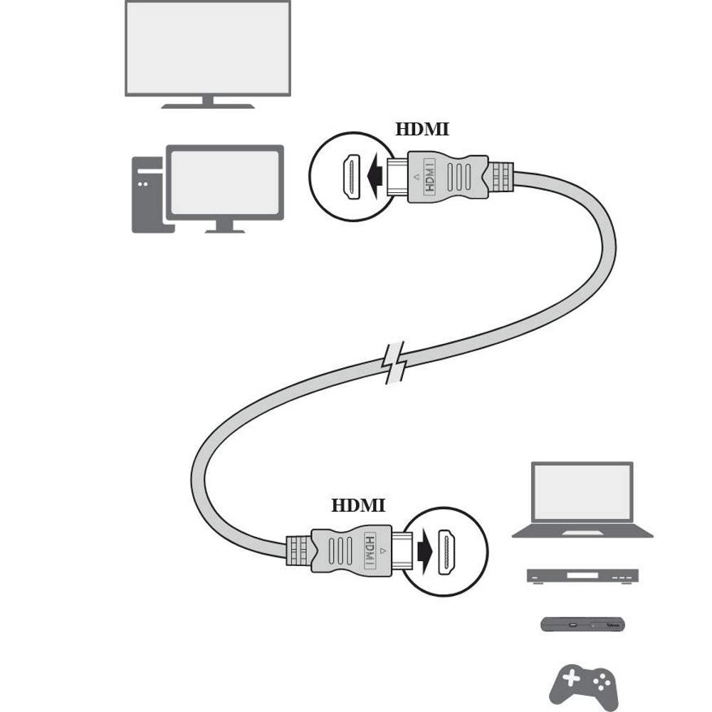 Cable HDMI - HDMI 1,5m Televes - LCDEAL