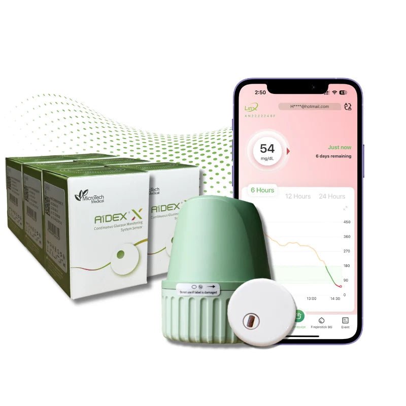 Aidex X folyamatos vércukormérő szenzor CGM a világ legkisebb érzékelője - LCDEAL